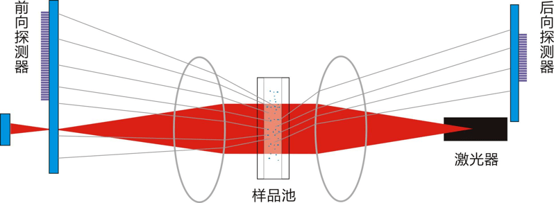 第5頁-14